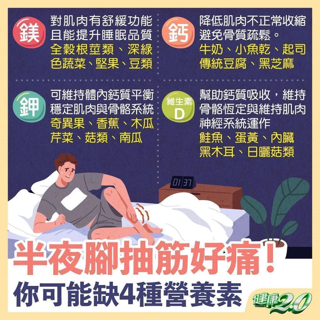 小腿抽筋警訊是5疾病？小腿抽筋原因和舒緩方法一次看