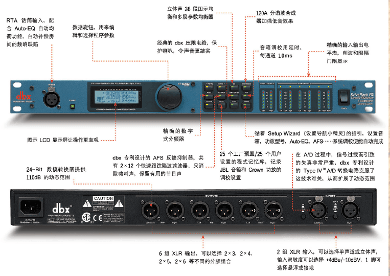 数字音频处理器的分类与应用