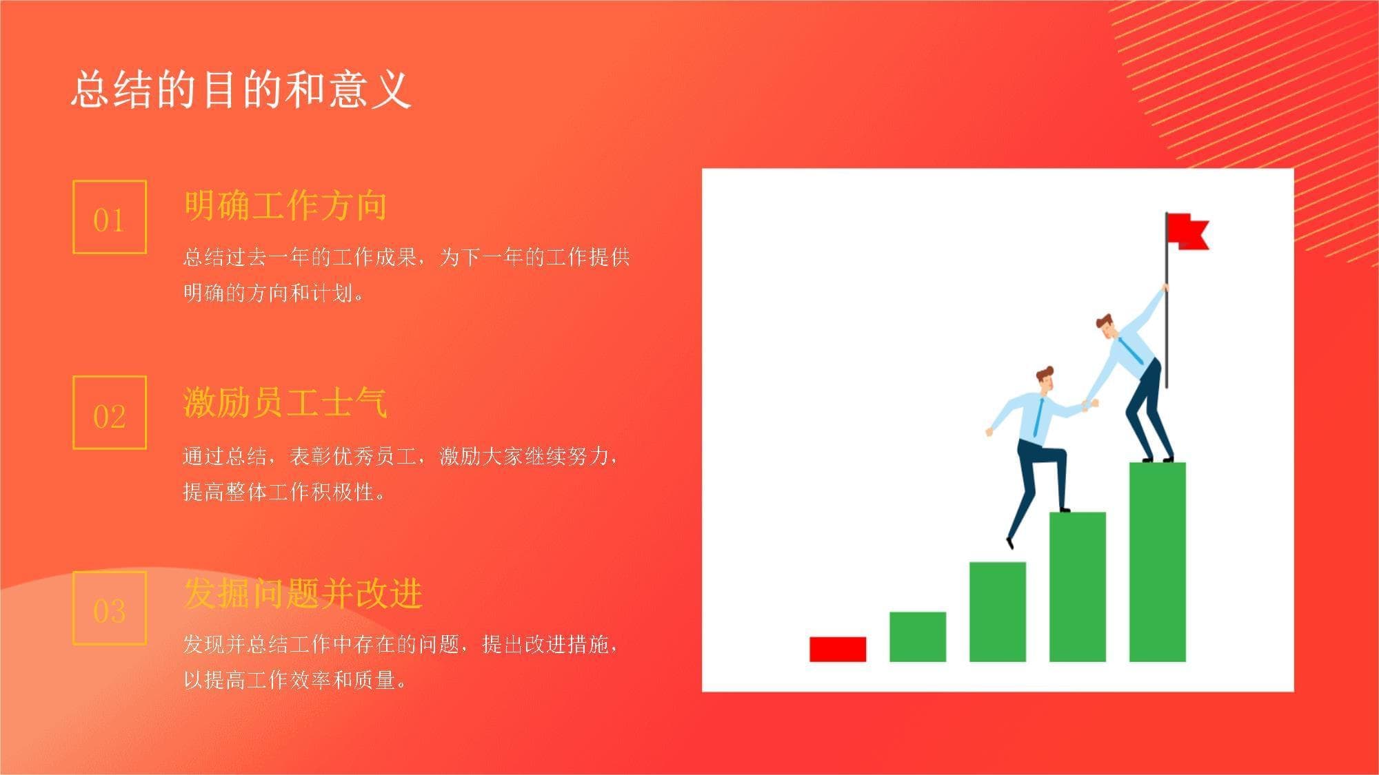 如何撰写带数据的年终总结