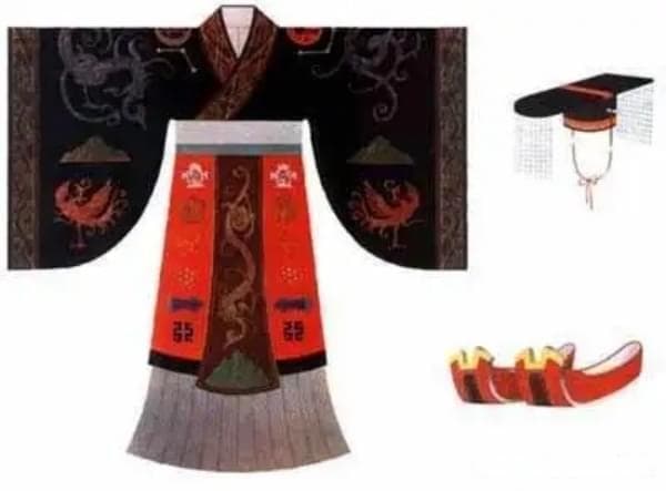 中国古代皇帝朝服之各朝代特色