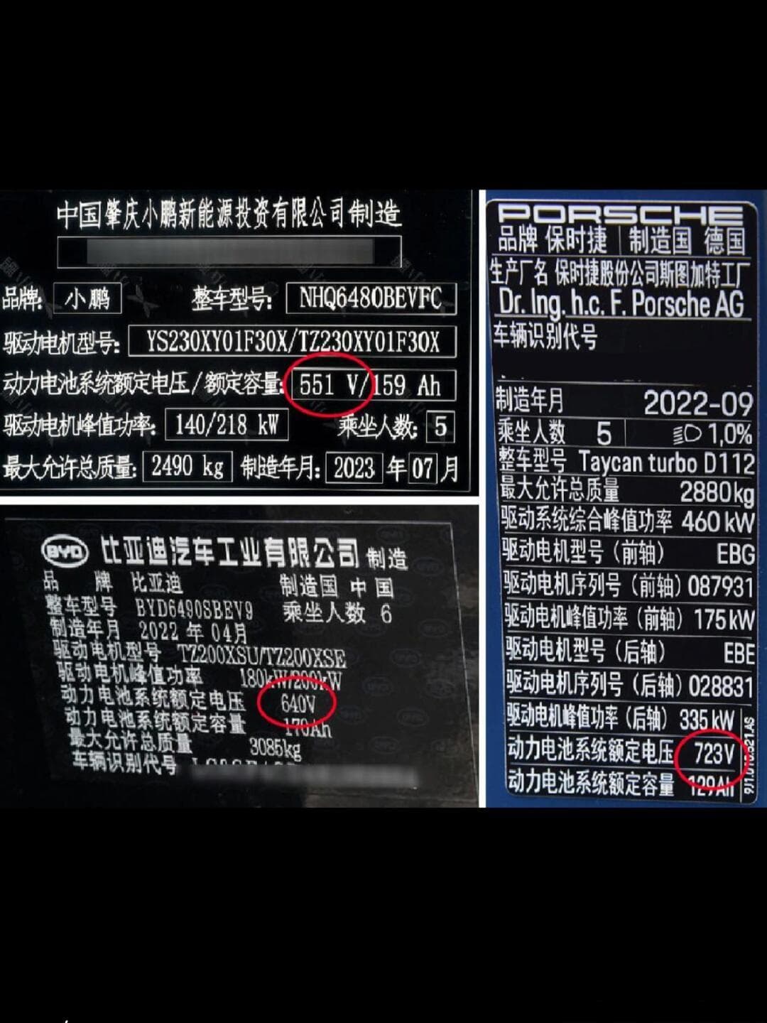 5分钟弄明白800V和400V电车的差异