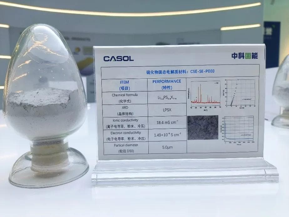 中科院物理所吴凡团队突破单晶超高镍三元硫化物全固态电池技术