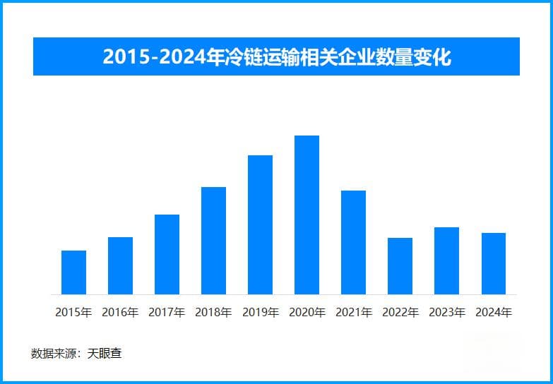 春节餐桌"新主角"预制菜：从热卖爆款到产业变革力量