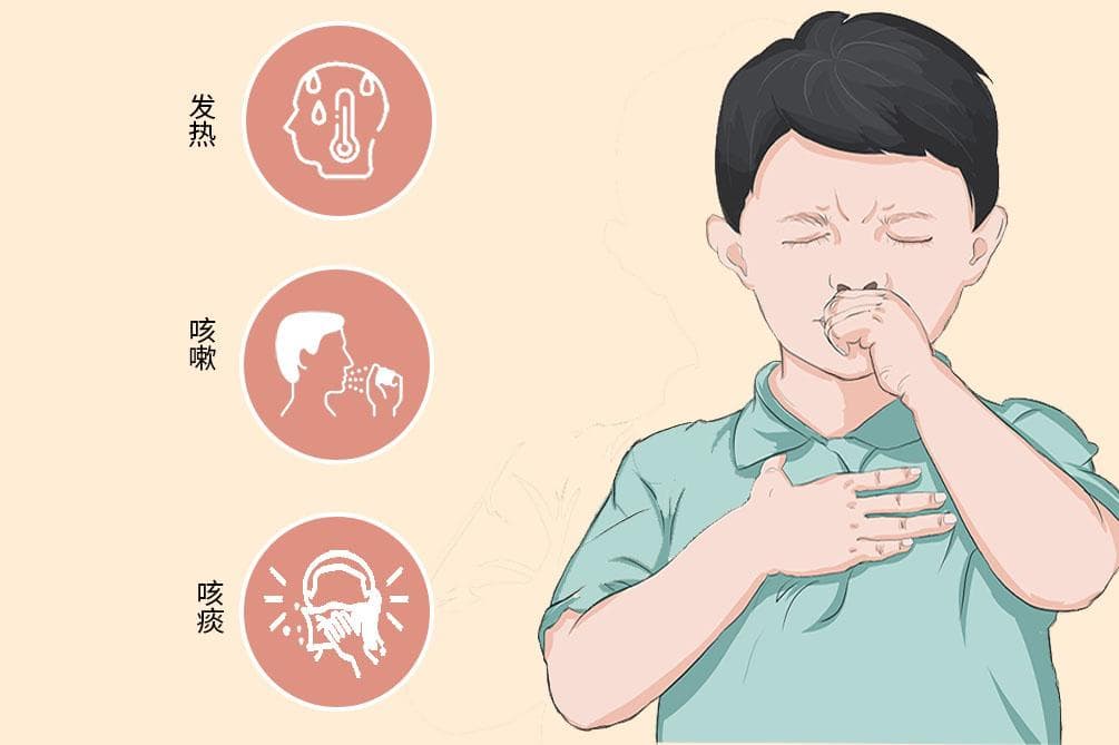 咳嗽肺炎挂什么科