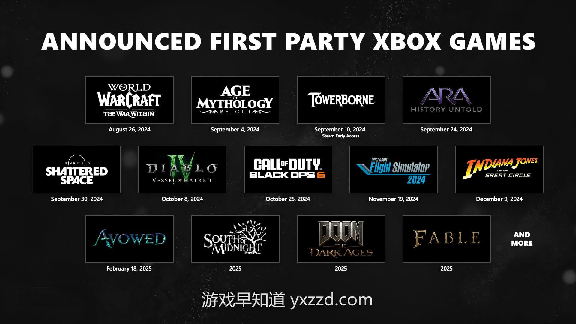 2024科隆游戏展Xbox发布内容汇总
