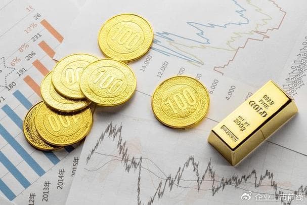 现货黄金交易中的常见均线及其应用