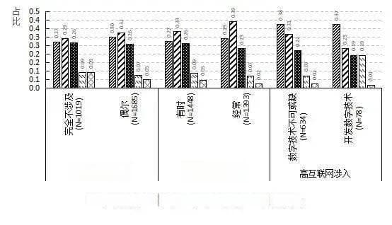 职场人必看！最新研究揭示最佳睡眠时间
