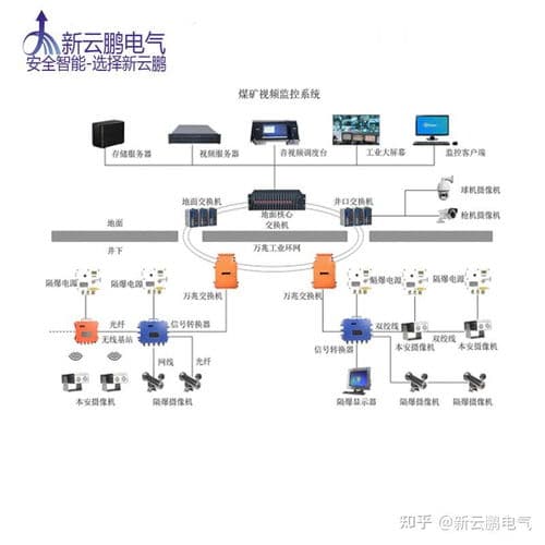 监控安装流程视频,从规划到调试的全方位指南