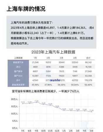 上海医保中断补缴续缴流程及作用，多久生效？