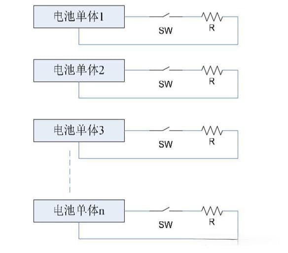 深入解析BMS：电池管理系统的基础功能与应用