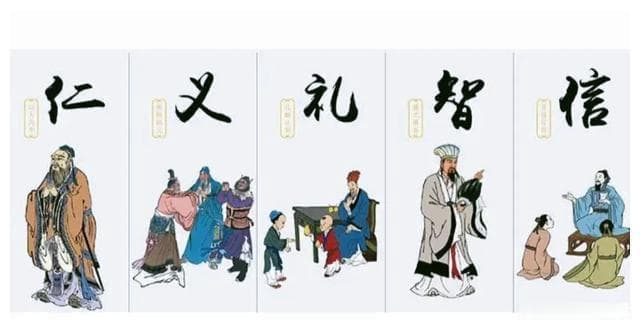 古代“三纲五常”，指什么？