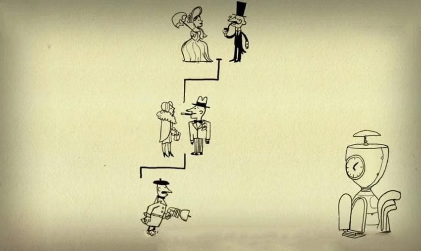 科学家破解“祖父悖论”，时间旅行的可行性得到自洽