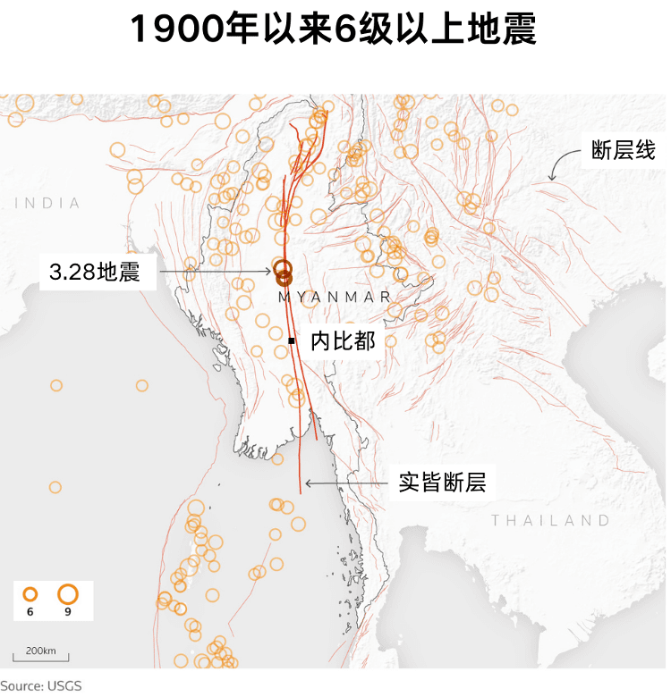 全球地震活动进入活跃期？专家解读缅甸3.28大地震