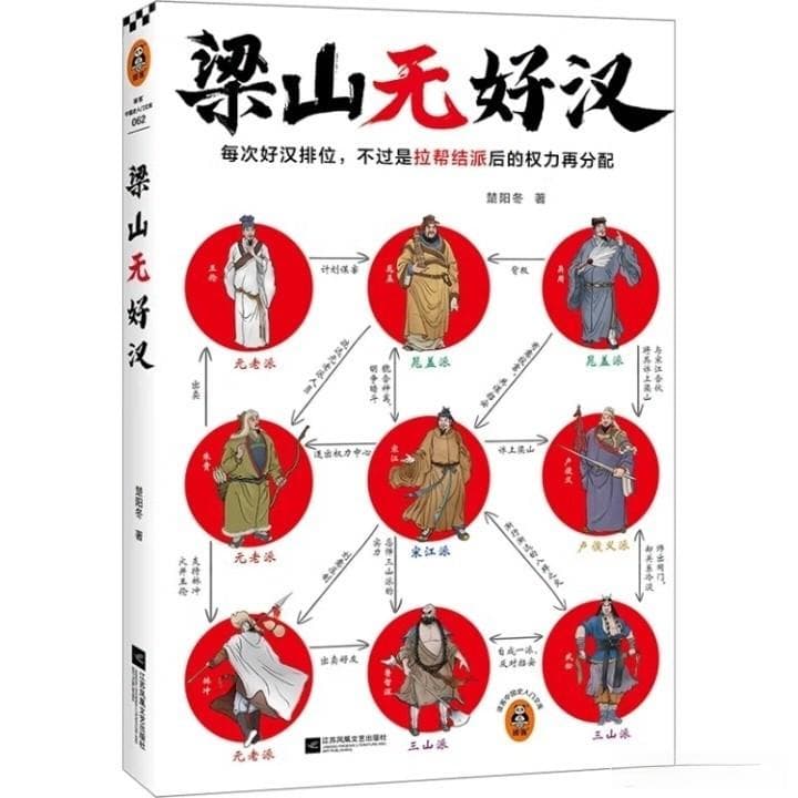梁山无好汉？揭秘权力背后的真相！