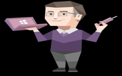 MBTI 测试：解读个体性情偏好及应用