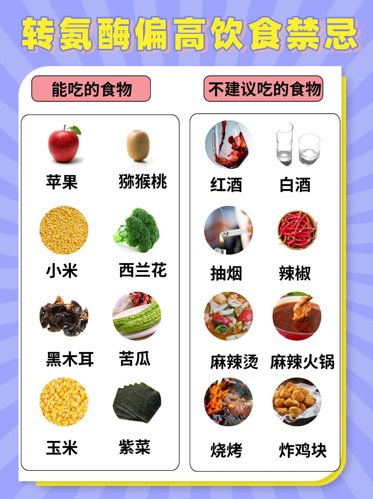 转氨酶偏高，身体在说啥？