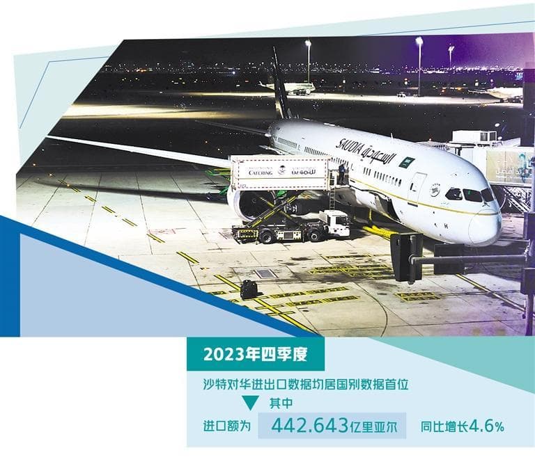 第七届进博会宣介交流会在沙特阿拉伯举办——开启中国市场的金色大门