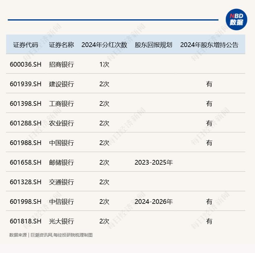 破净股的“春天”来了！多家长期破净央国企正筹划估值提升计划