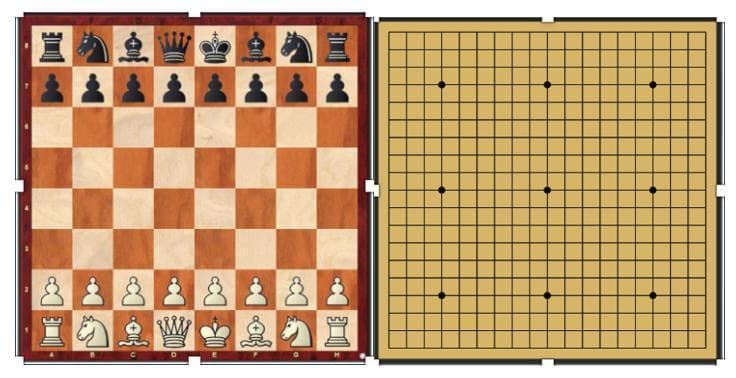 人工智能的零数据、小数据、大数据和全数据方法