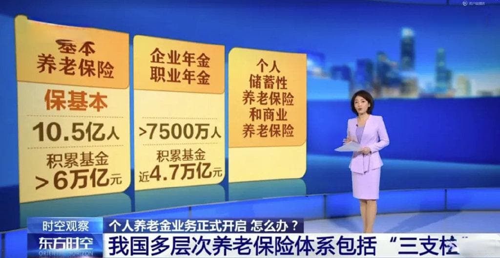 刘润：养老，来到了一个新的起点