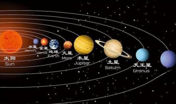 类地行星中，谁能成为下一个宜居星球？