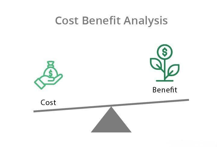 成本效益分析（Cost-Benefit Analysis, CBA）
