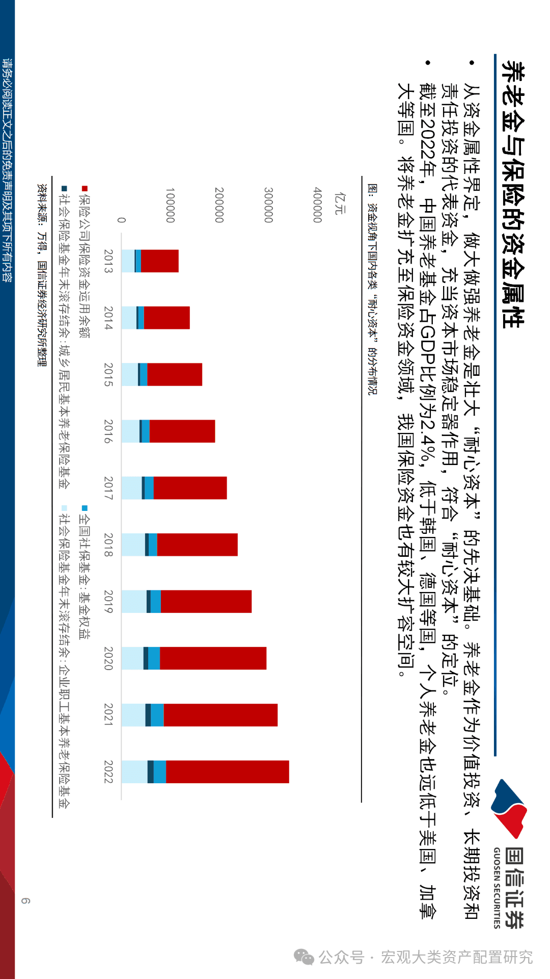 耐心资本赋能新质生产力投资