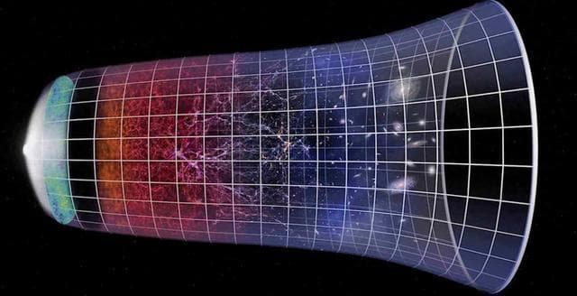 宇宙只有138亿岁，为什么可观测宇宙直径，有930亿光年？