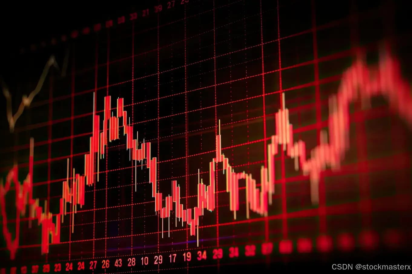 一文读懂港股通：机制、优势与费用全解析