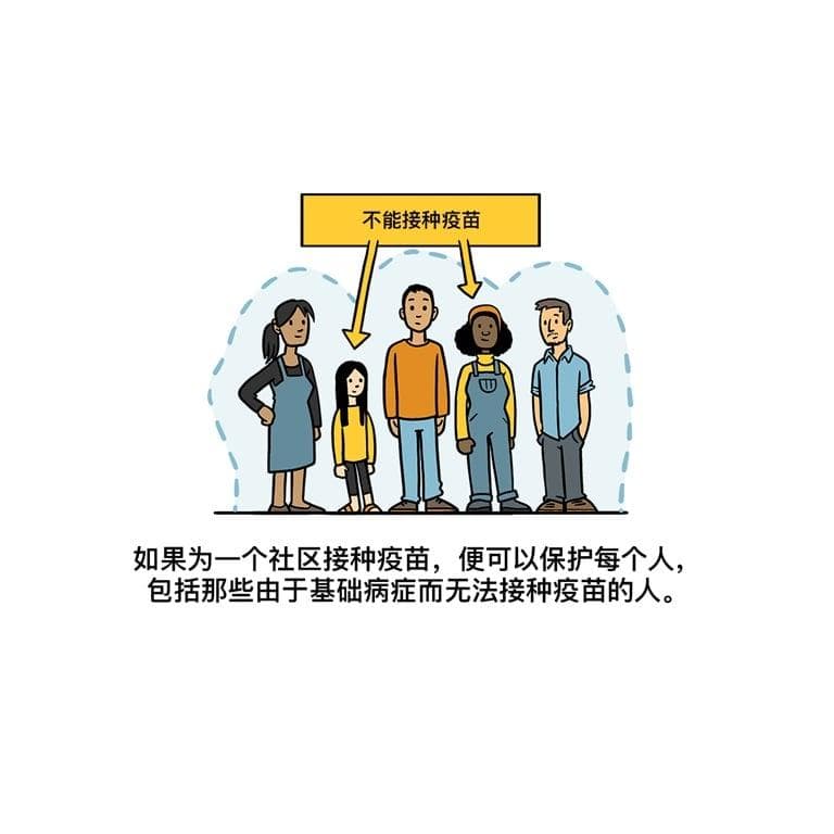 疫苗如何发挥作用？