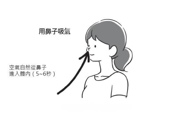 等红绿灯时这样呼吸，腰围会少3公分！胸腔科医：横膈膜呼吸法，锻炼人休塑身衣