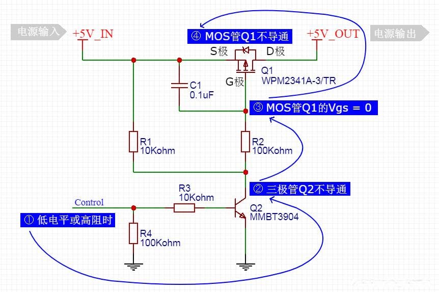 硬件基础：带缓启动MOS管电源开关电路