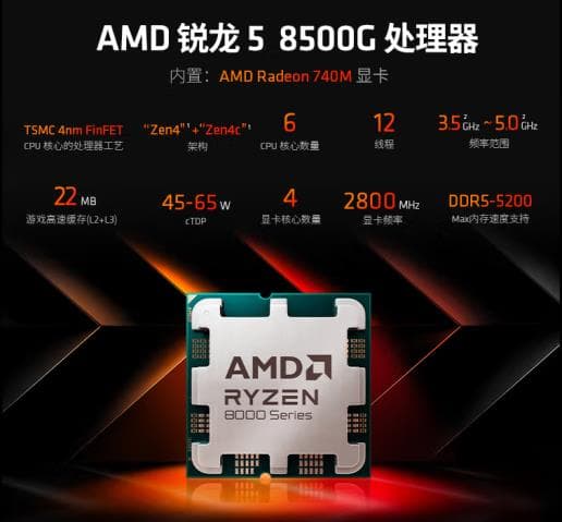 集成显卡是核显吗