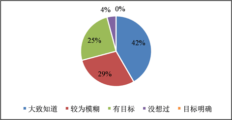 最优化理论与算法课程教学改革与实践