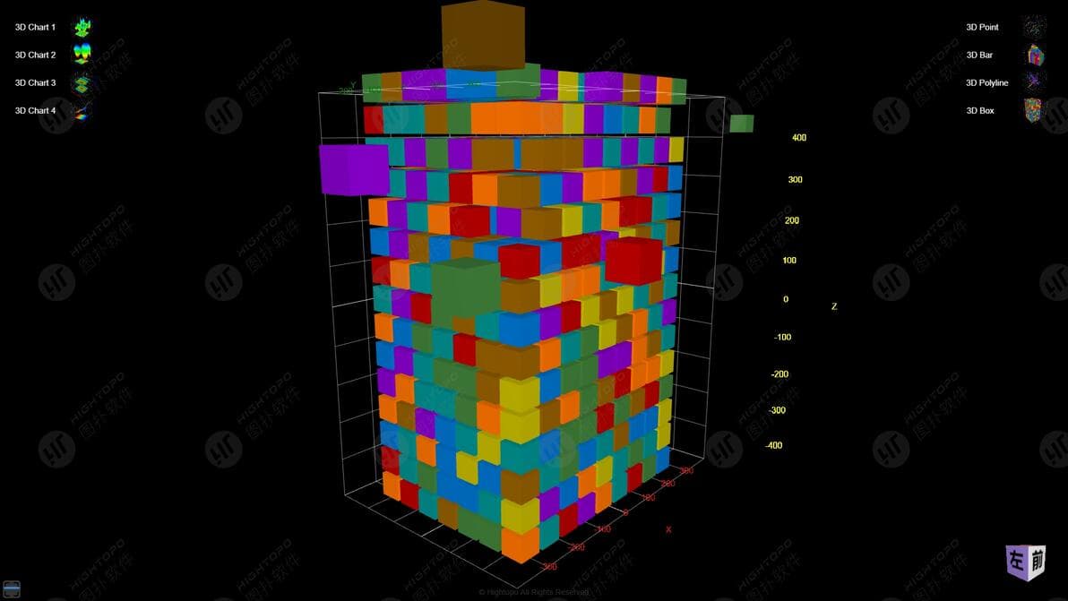 立体呈现数据：3D图表可视化的优势和应用