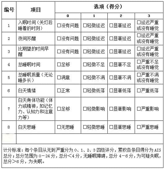 长期睡眠不足患癌风险高？哪些人是缺觉重点人群？医生支招：这些方法让您睡个好觉