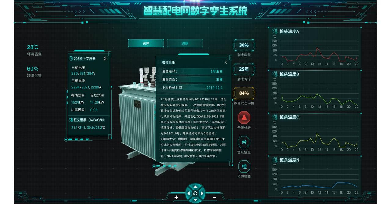 电网运维“数字保镖”：风雨无阻保供电，故障响应快如闪电！