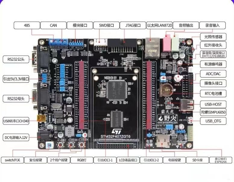 STM32嵌入式系统使用串口通讯控制LED灯实战指南
