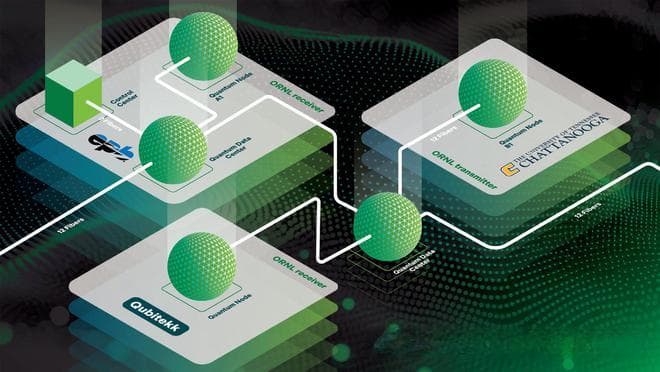 惊爆！量子纠缠光子实现 30 小时稳定传输，网络将迎来大变革
