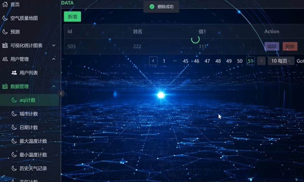 基于Spark的城市空气质量分析与可视化系统设计与实现
