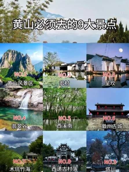 黄山四绝指的是哪四个？这些奇观是哪些？