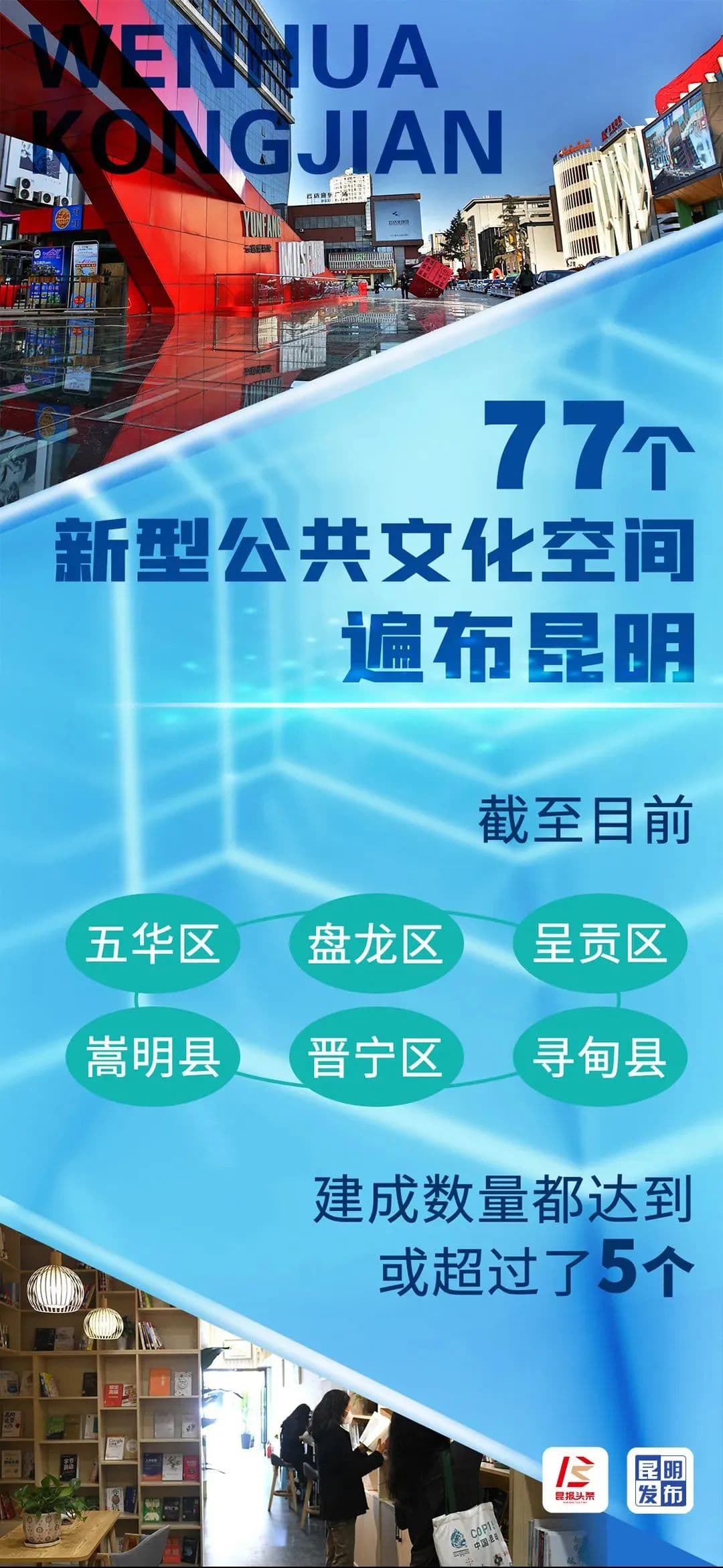 阅读、看戏、听讲座……昆明77个公共文化新空间等你来打卡，享受城乡新文化！