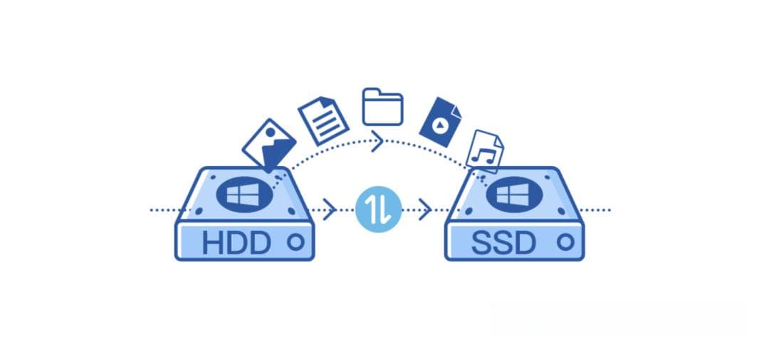 UEFI｜电脑Windows系统如何迁移到新安装的硬盘？系统迁移详细教程！