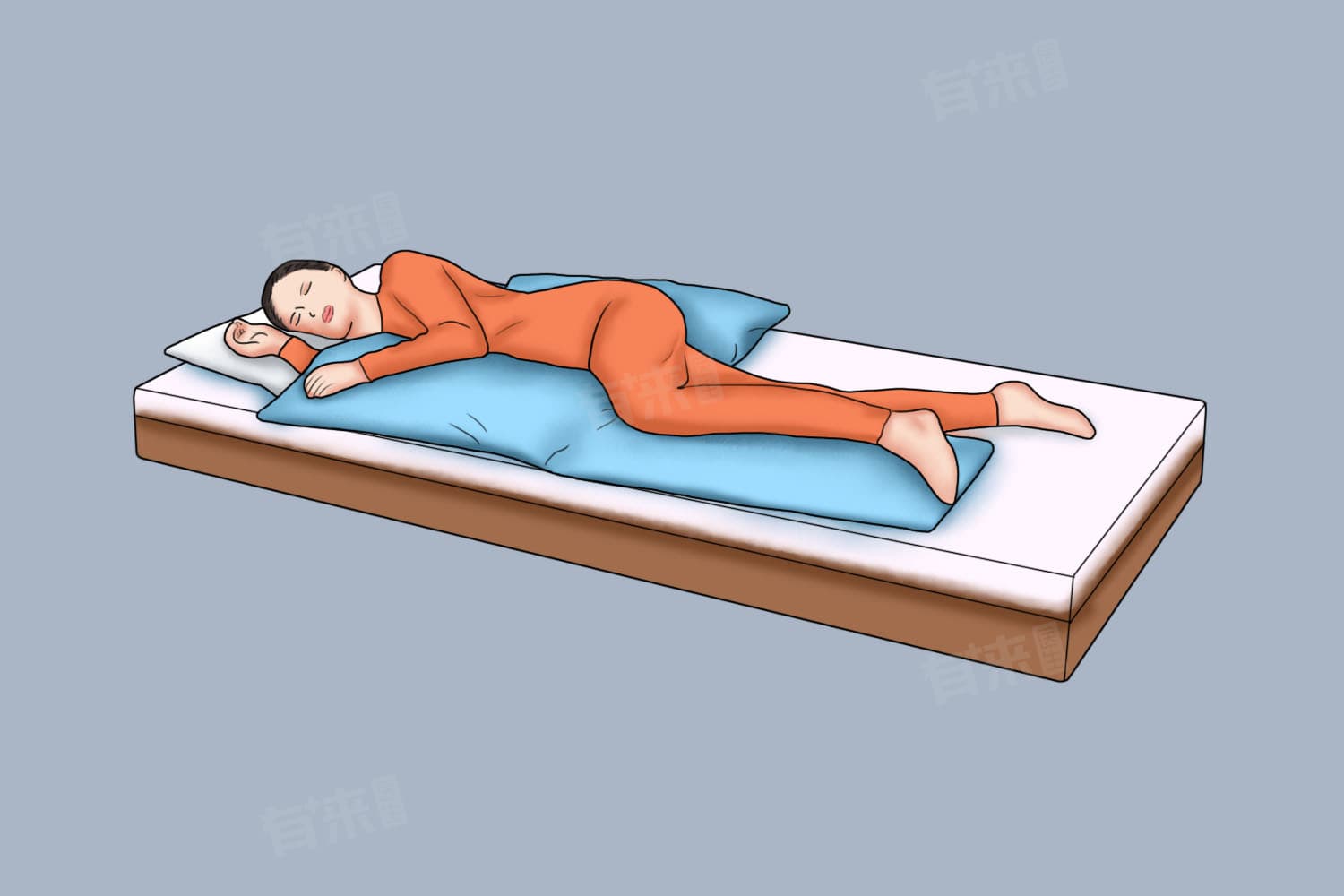 孕晚期可以右侧睡吗
