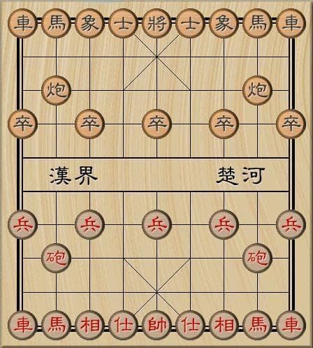 象棋盘上的“楚河汉界”是怎么来的？它们的具体位置在哪里？
