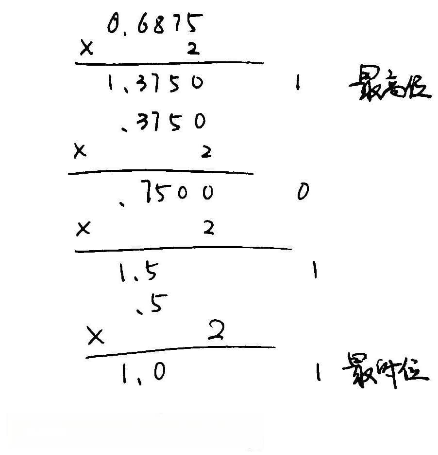 一文掌握计算机中的数据表示与运算