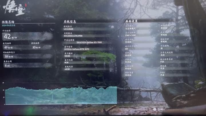 《黑神话：悟空》配置需求详解：最低与推荐配置全解析