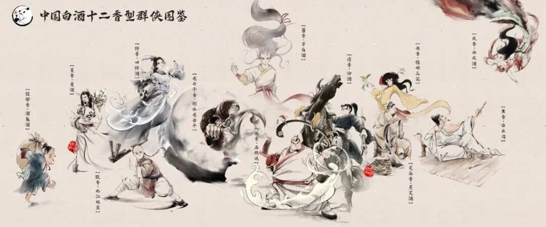 中国白酒十二香型图鉴（2024收藏版）
