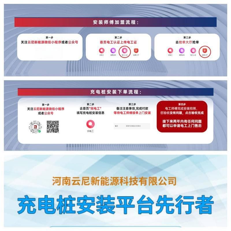 新能源充电桩遇故障？一步步教你轻松排查！