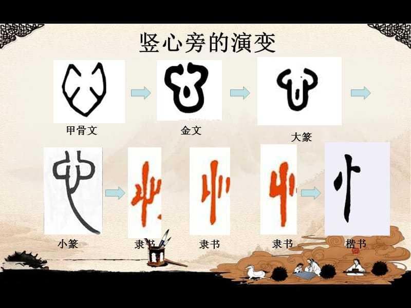 竖心旁的“忄”与心字底的“心”，在表意方面有无区别？